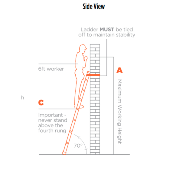 LFI TuFF Steel 13 Rung Single Section Industrial Pole Ladder (4m)