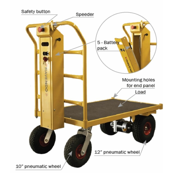 Ravendo 1250 x 600mm Battery Powered Platform Truck - 500kg