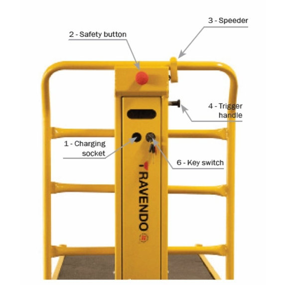 Ravendo 1250 x 600mm Battery Powered Platform Truck - 500kg